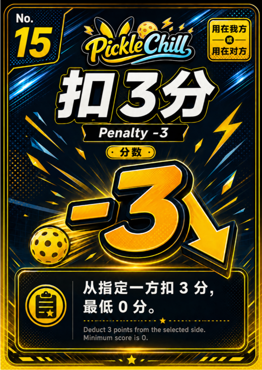 No.15 扣 3 分 Penalty -3