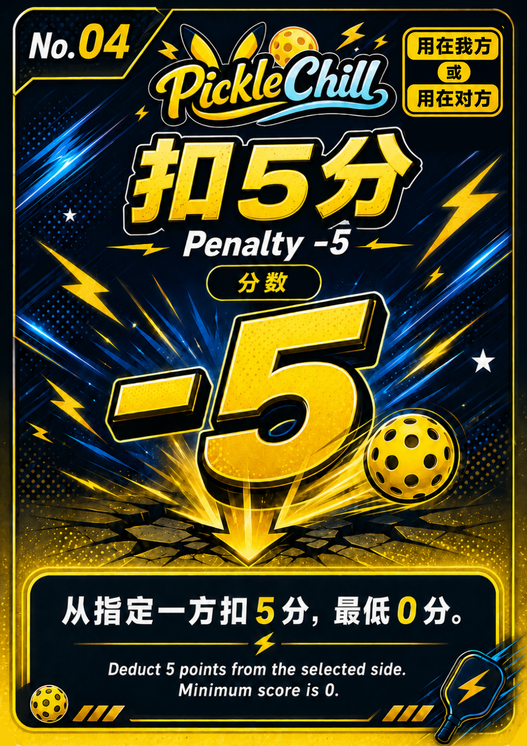 No.04 扣 5 分 Penalty -5
