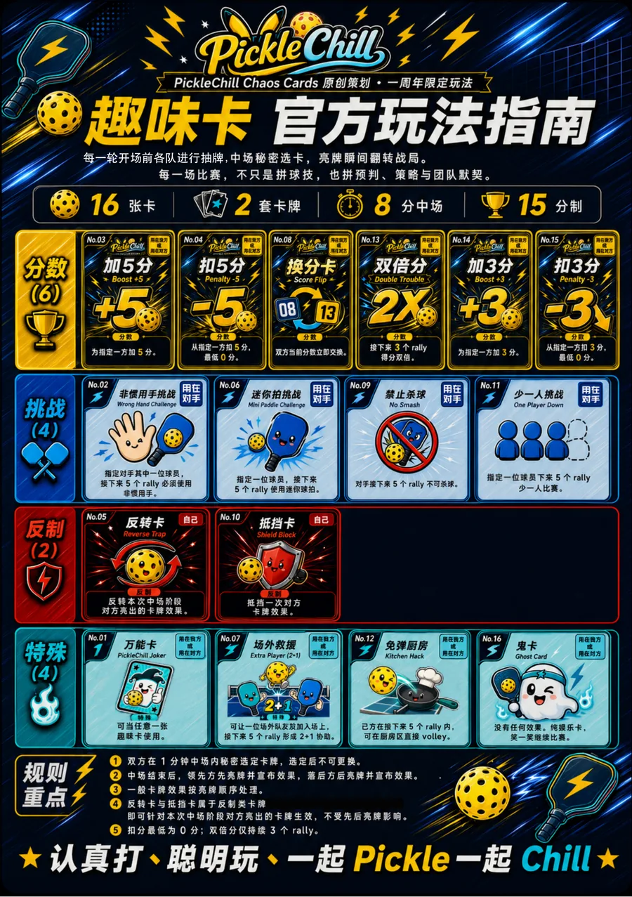 趣味卡玩法指南