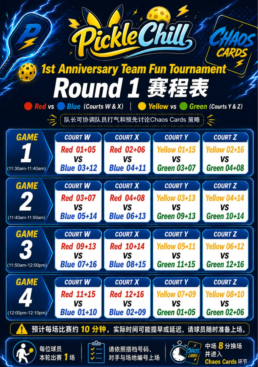 Round 1 赛程表